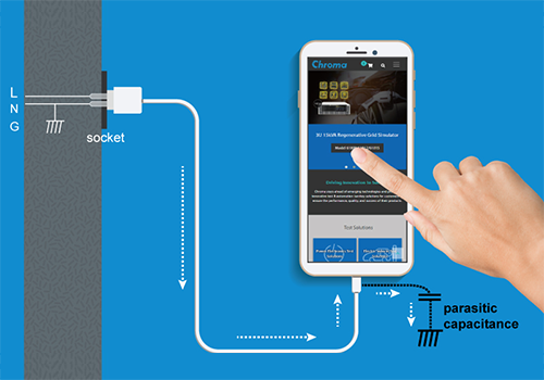 PhoneChargerCommonModenoIseMeasurementWhite Paper