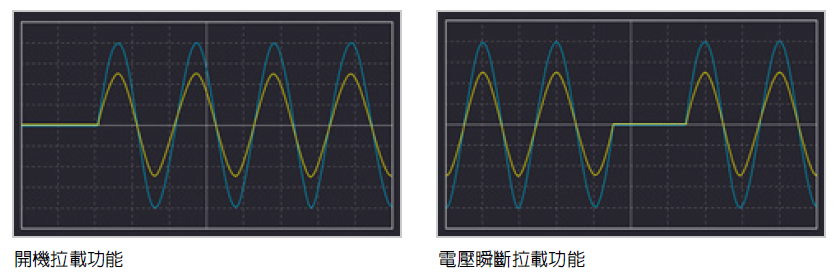 回收式电网模拟电阻- 亚博809,yabo3000.com,亚博app下载网址