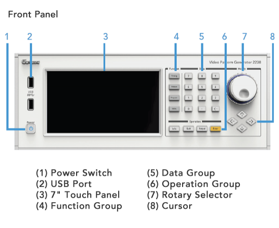 VideoPatterNgenerator Model2238