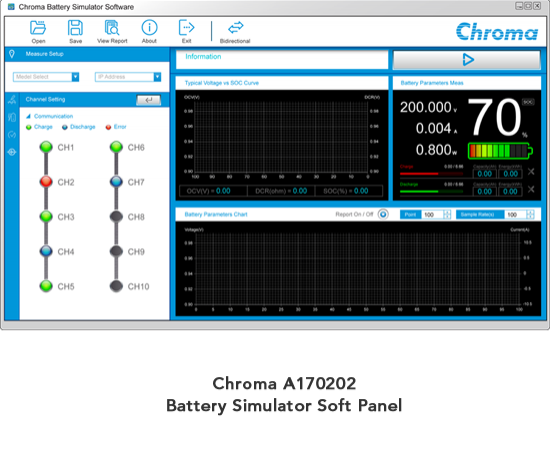 BatterySimulatorSoftPanel ModelA170202