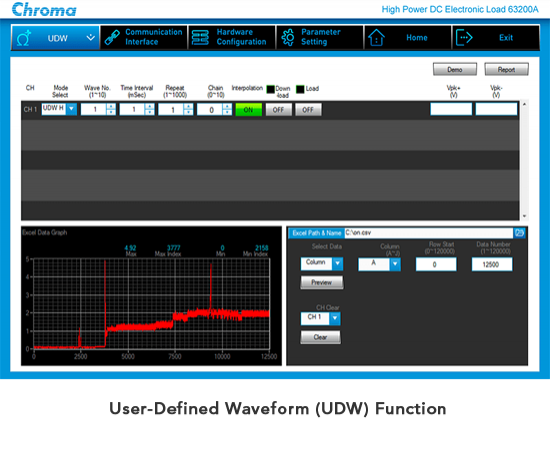 GraphicalUserInterface-SoftPanel Model63200A