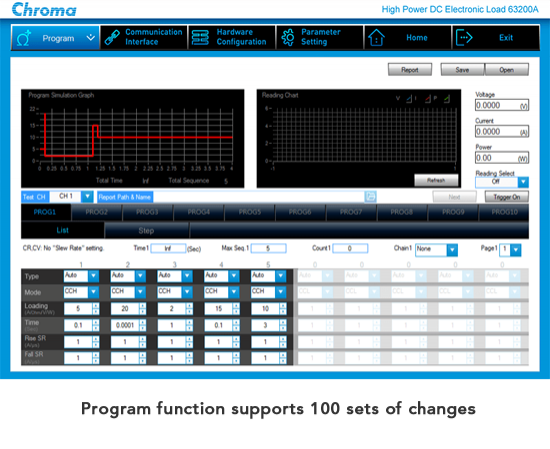 GraphicalUserInterface-SoftPanel Model63200A