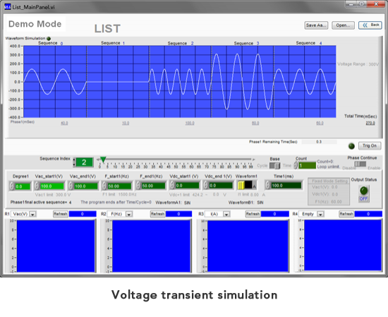 GraphicalUserInterface-SoftPanel Model61500