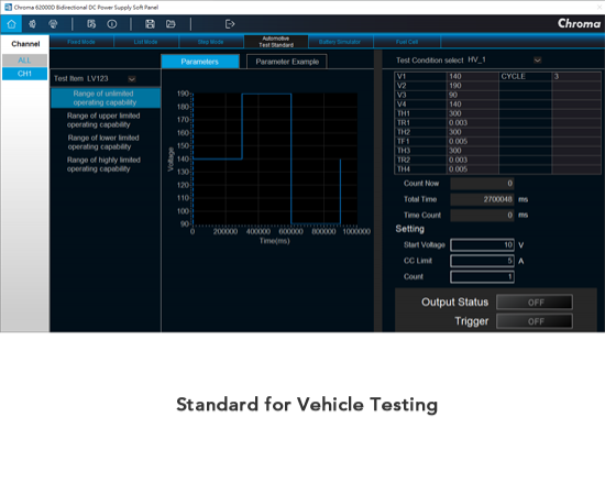 GraphicalUserInterface-Softpanel Model62000D