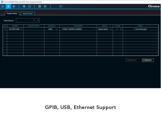 GraphicalUserInterface-Softpanel Model62000D