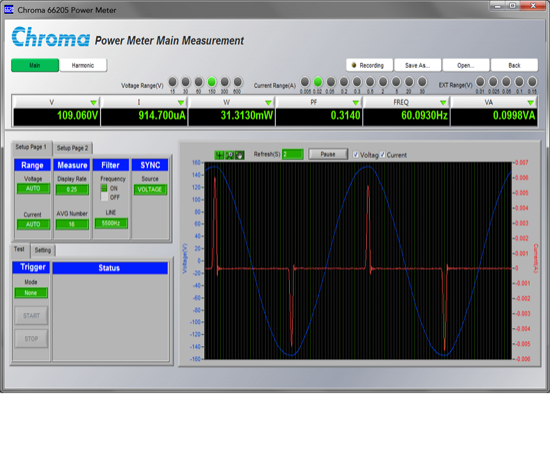 GraphicalUserInterface-Softpanel Model66200