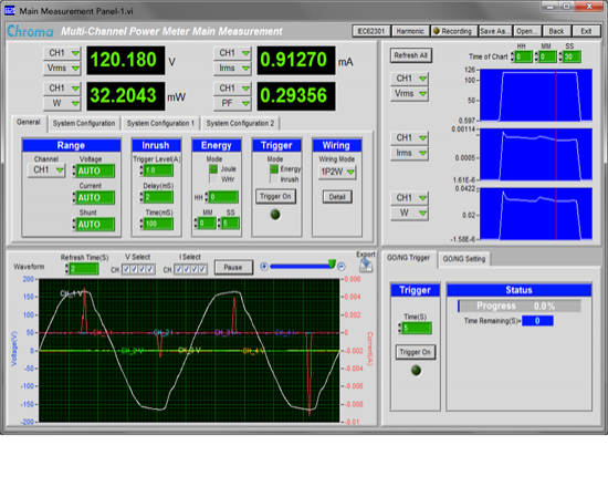 GraphicalUserInterface-Softpanel Model66200