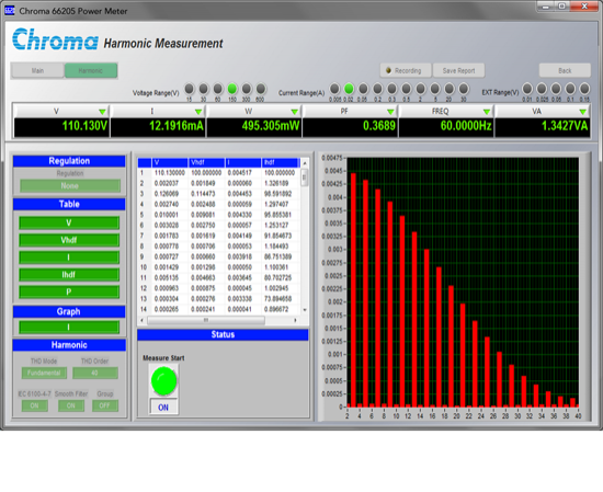 GraphicalUserInterface-Softpanel Model66200