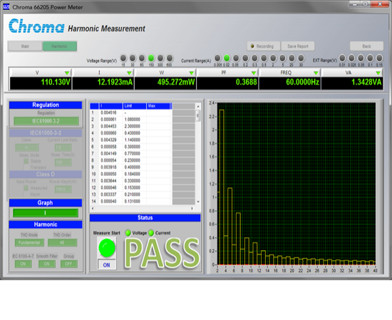 GraphicalUserInterface-Softpanel Model66200