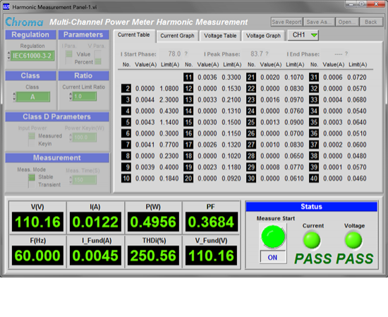 GraphicalUserInterface-Softpanel Model66200